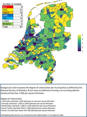 Livestock-associated methicillin-resistant Staphylococcus aureus epidemiology, genetic diversity, and clinical characteristics in an urban region